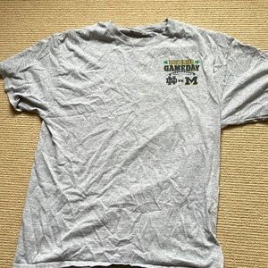 2018 Notre Dame football